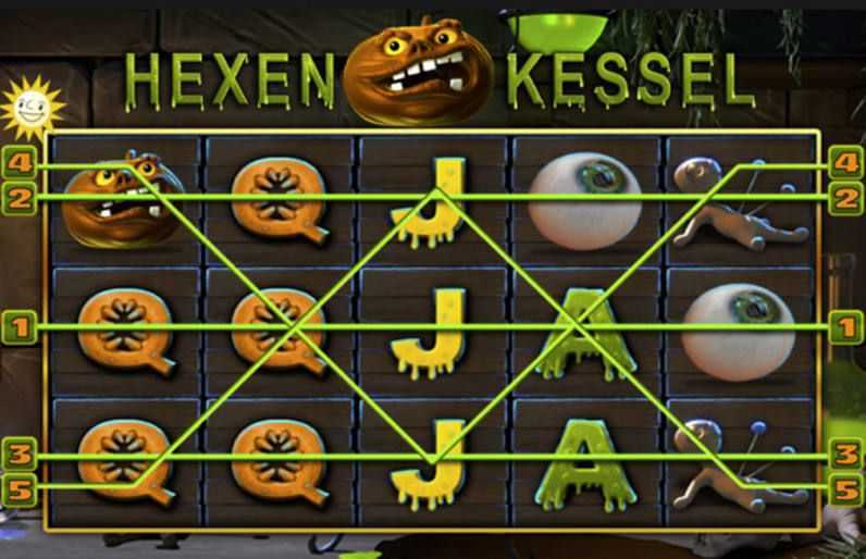 Slot Hexen Kessel 3 Slot Hexen Kessel 3