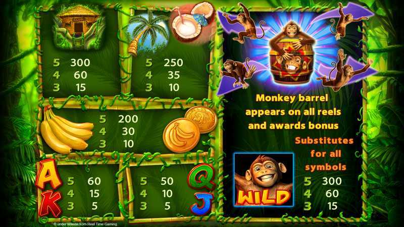 Slot Monkey Mayhem 2 Slot Monkey Mayhem 2
