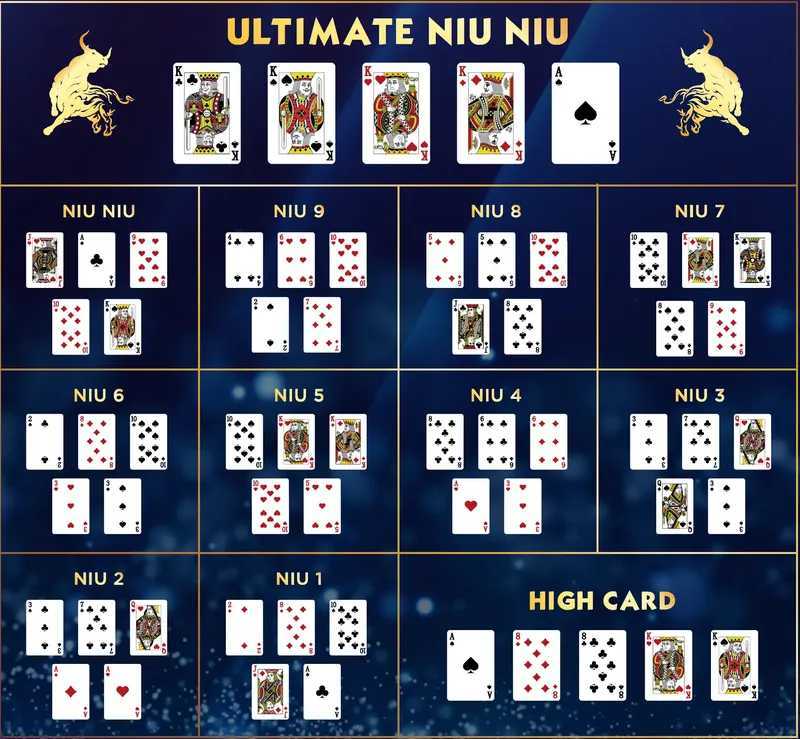 Slot Million Niu Niu 2 Slot Million Niu Niu 2