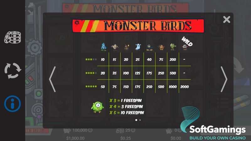 Slot Monster Birds 2