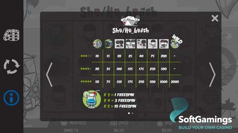 Slot Shehe Beach 2 Slot Shehe Beach 2