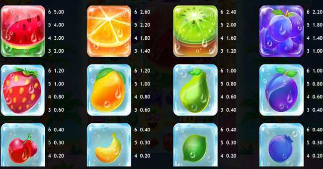 Slot Pineapple Pop 3 Slot Pineapple Pop 3