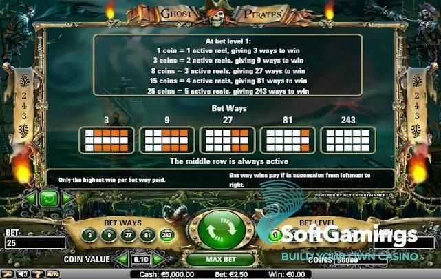 Slot Ghost Pirates 3 Slot Ghost Pirates 3
