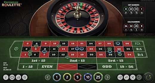 Slot Unibet Roulette 2 Slot Unibet Roulette 2