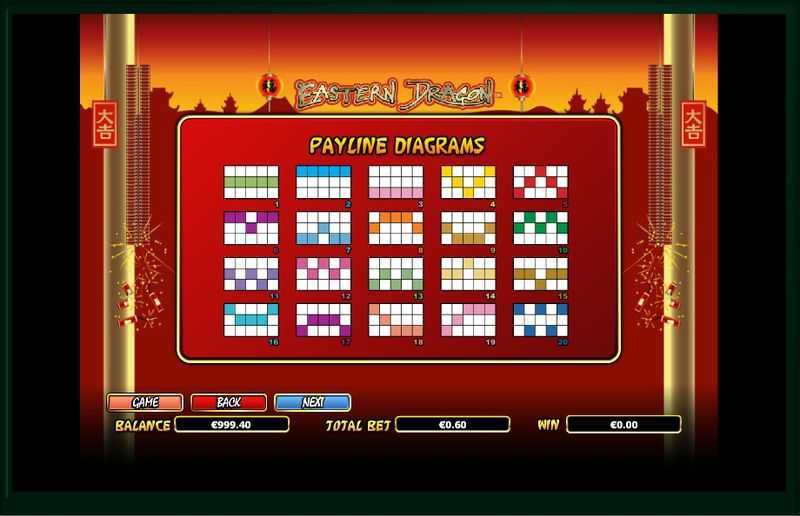 Slot Eastern Dragon 2 Slot Eastern Dragon 2