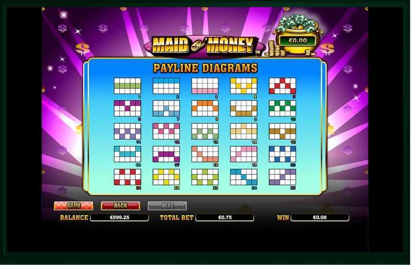 Slot Funny Money 3 Slot Funny Money 3