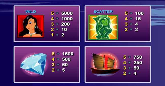 Slot Jade Idol Classic 3 Slot Jade Idol Classic 3
