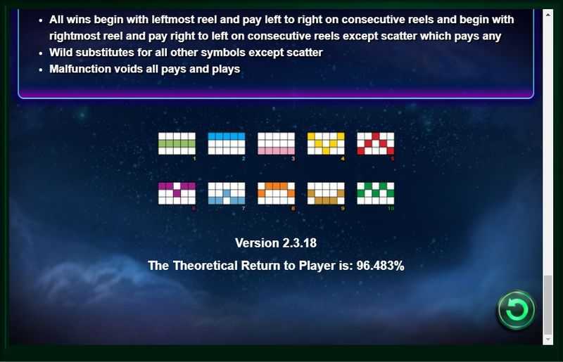 Slot Lightning Gems Nextgen 3 Slot Lightning Gems Nextgen 3