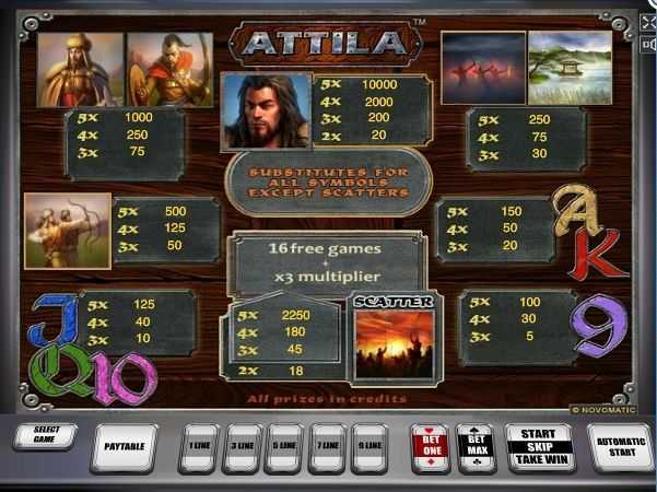 Slot Attila 2 Slot Attila 2