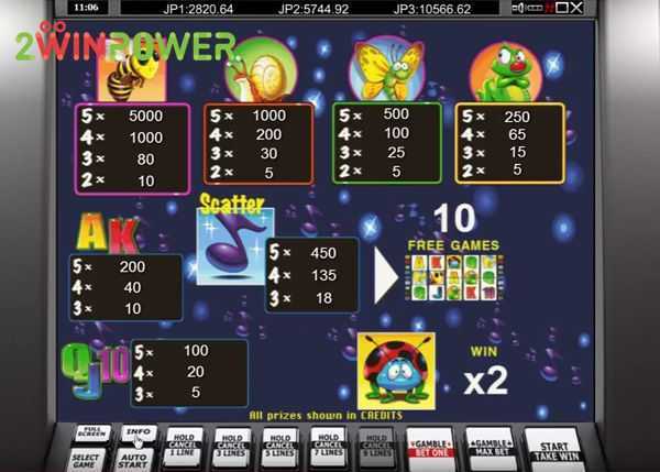 Slot Beetle Mania 3