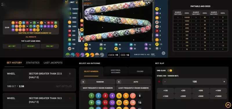 Slot Slingshot 6 2 Slot Slingshot 6 2