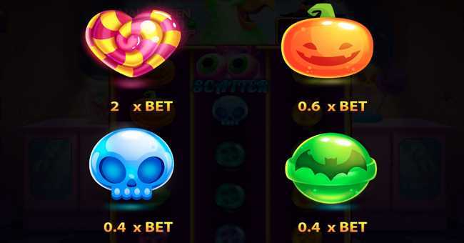 Slot Don Papu Sweet Halloween 2