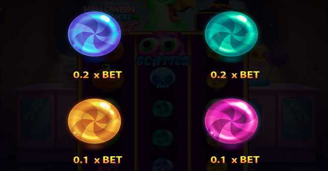 Slot Don Papu Sweet Halloween 3