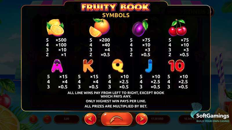 Slot Fruity Book 2 Slot Fruity Book 2