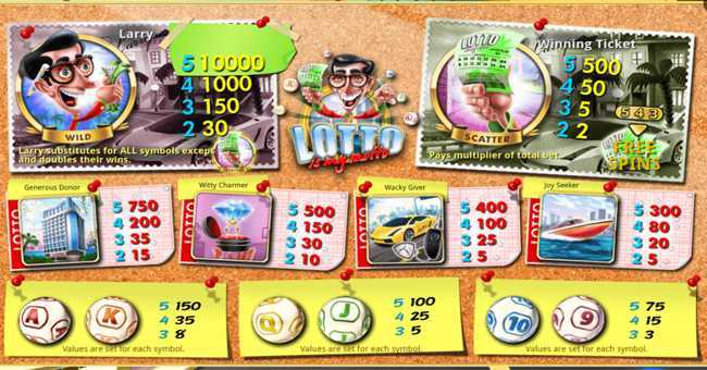 Slot Lotto Is My Motto 2 Slot Lotto Is My Motto 2
