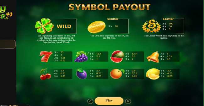 Slot Fruity Clover 40 Pascal Gaming 1 Slot Fruity Clover 40 Pascal Gaming 1