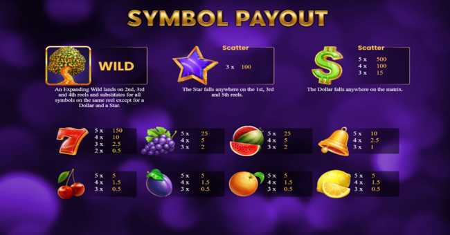 Slot Golden Tree Pascal Gaming 2 Slot Golden Tree Pascal Gaming 2