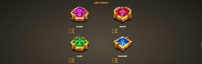 Slot Dungeons And Diamonds 3 Slot Dungeons And Diamonds 3