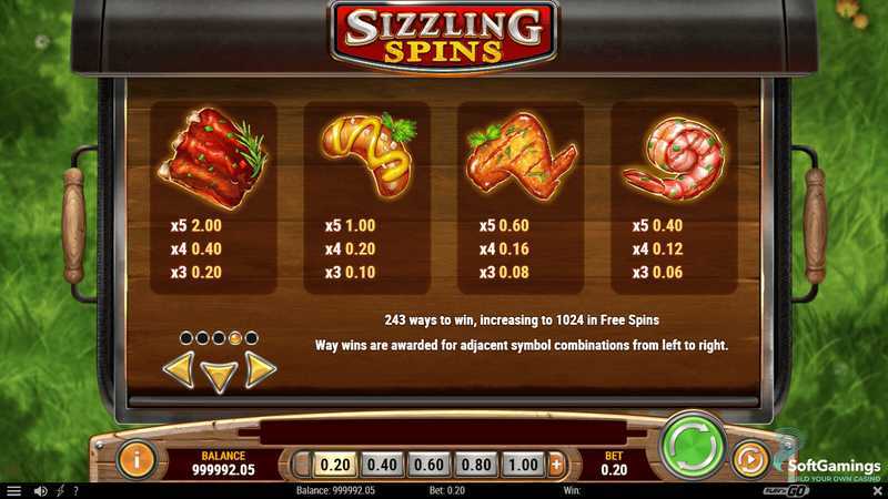 Slot Sizzling Spins Playn Go 3 Slot Sizzling Spins Playn Go 3