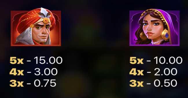 Slot 3 Magic Lamps Hold And Win 3 Slot 3 Magic Lamps Hold And Win 3