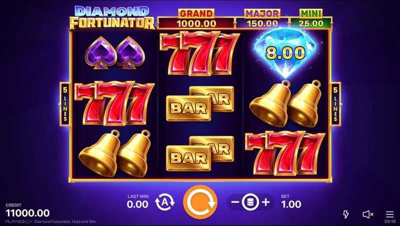 Slot 5 Fortunator Playson 3 Slot 5 Fortunator Playson 3