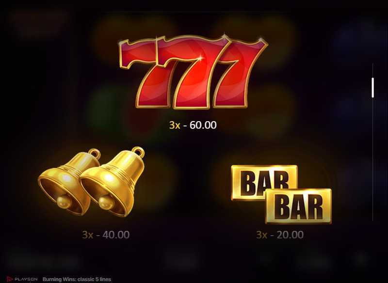 Slot Burning Wins Classic 5 Lines Playson 5 Slot Burning Wins Classic 5 Lines Playson 5