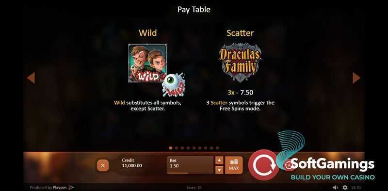 Slot Draculas Family 2 Slot Draculas Family 2