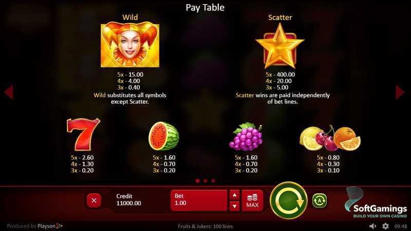 Slot Fruits Jokers 100 Lines 2