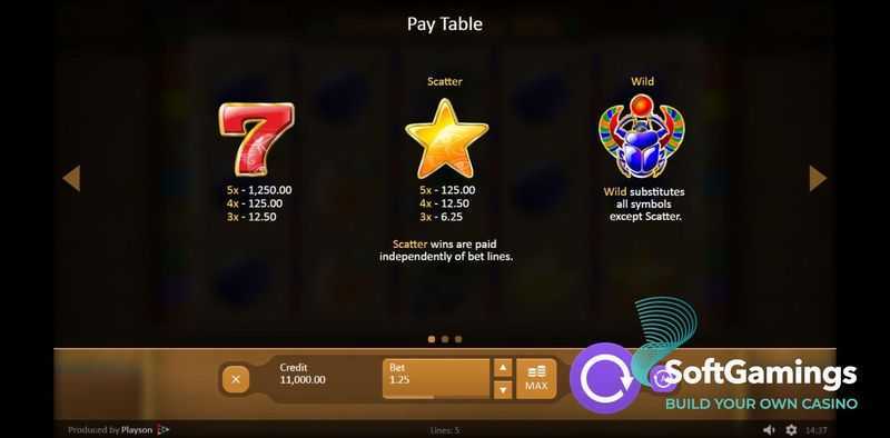 Slot Fruits Of The Nile 3 Slot Fruits Of The Nile 3