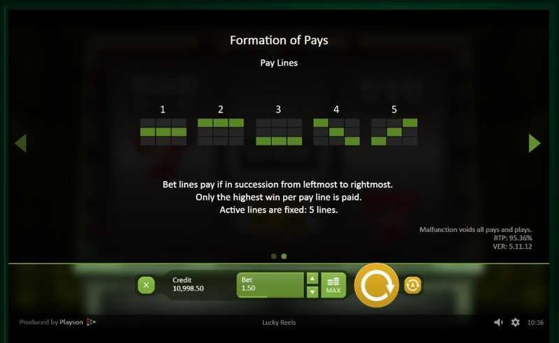 Slot Lucky Reels 2 Slot Lucky Reels 2
