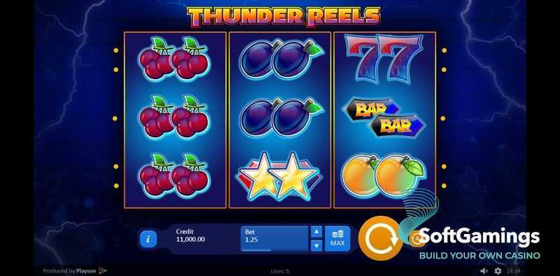 Slot Thunder Reels Playson 3 Slot Thunder Reels Playson 3