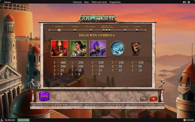 Slot Age Of The Gods God Of Storms 2 3 Slot Age Of The Gods God Of Storms 2 3