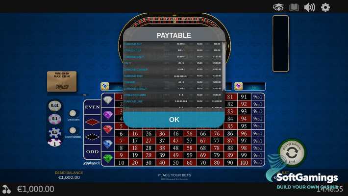 Slot Diamond Bet Roulette Playtech 4 Slot Diamond Bet Roulette Playtech 4