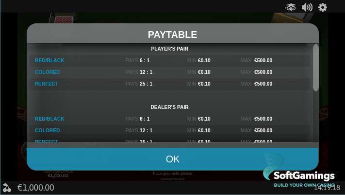 Slot Sports Cashback Blackjack Playtech 3 Slot Sports Cashback Blackjack Playtech 3