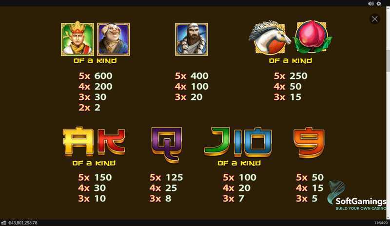 Slot Sun Wukong 3 Slot Sun Wukong 3