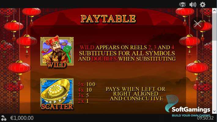 Slot Zhao Cai Jin Bao Playtech 4 Slot Zhao Cai Jin Bao Playtech 4