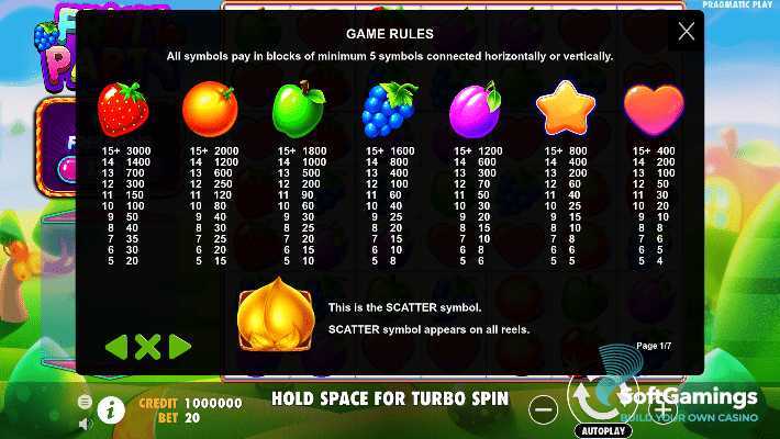 Slot Fruit Slot 3 Slot Fruit Slot 3