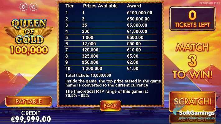 Slot Queen Of Gold Scratchcard 3 Slot Queen Of Gold Scratchcard 3