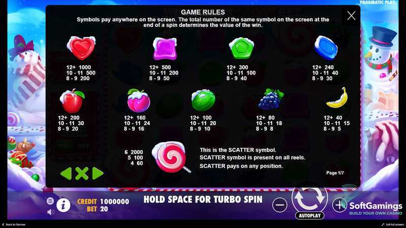 Slot Sweet Bonanza Xmas 1 Slot Sweet Bonanza Xmas 1