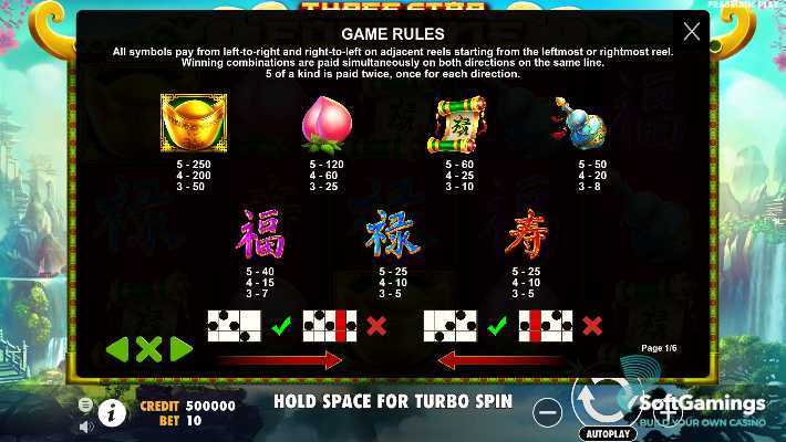Slot Three Star Fortune 2 Slot Three Star Fortune 2