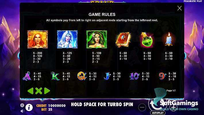 Slot Wild Spells 2