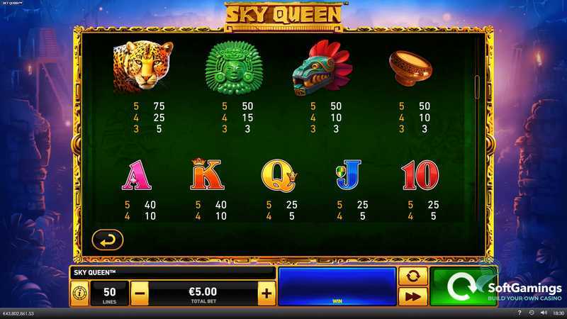 Slot Sky Queen 1 Slot Sky Queen 1