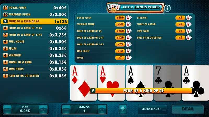 Slot Triple Bonus Poker 2