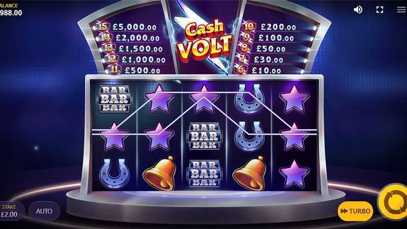 Slot Cash Volt 2 Slot Cash Volt 2