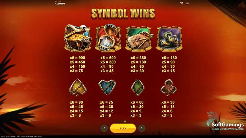 Slot Primate King Megaways Red Tiger 3 Slot Primate King Megaways Red Tiger 3