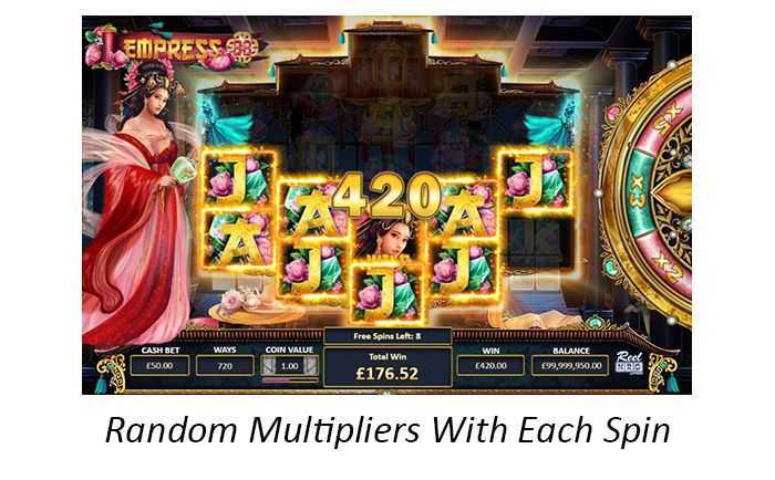 Slot Empress88 3 Slot Empress88 3