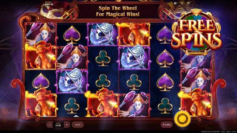 Slot Cirque Du Slots 2 Slot Cirque Du Slots 2