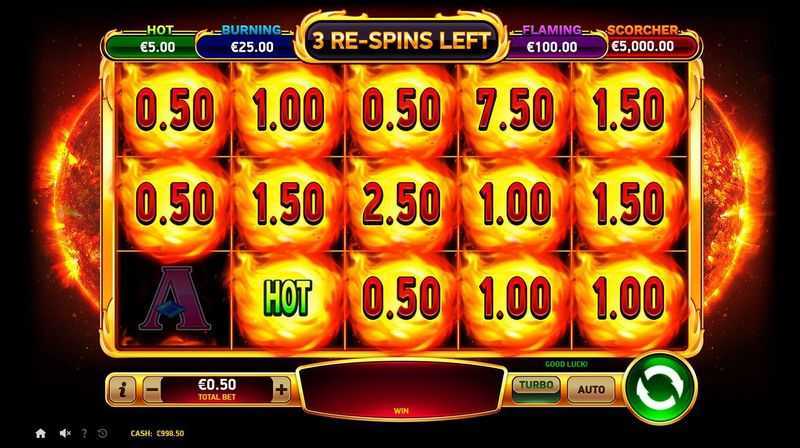 Slot Hot And Heavy 3