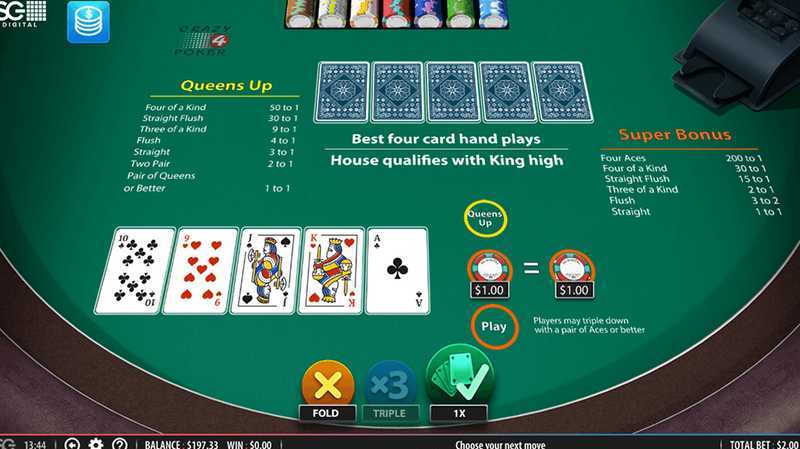 Slot Crazy 4 Poker 3 Slot Crazy 4 Poker 3