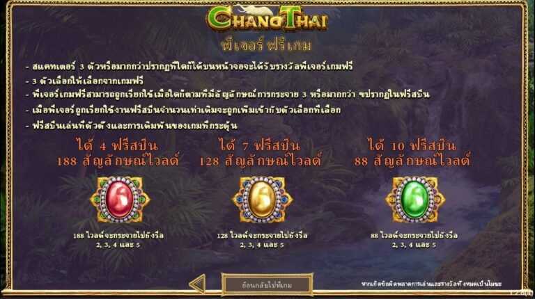 Slot Chang Thai 2 Slot Chang Thai 2